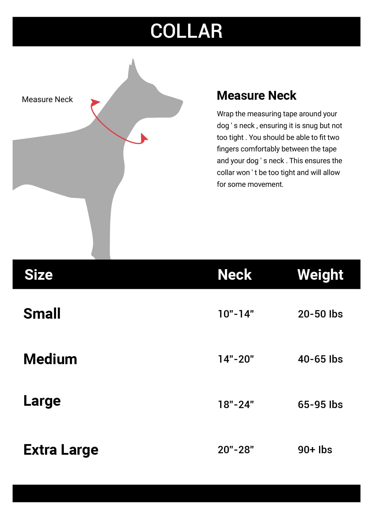 Measurements