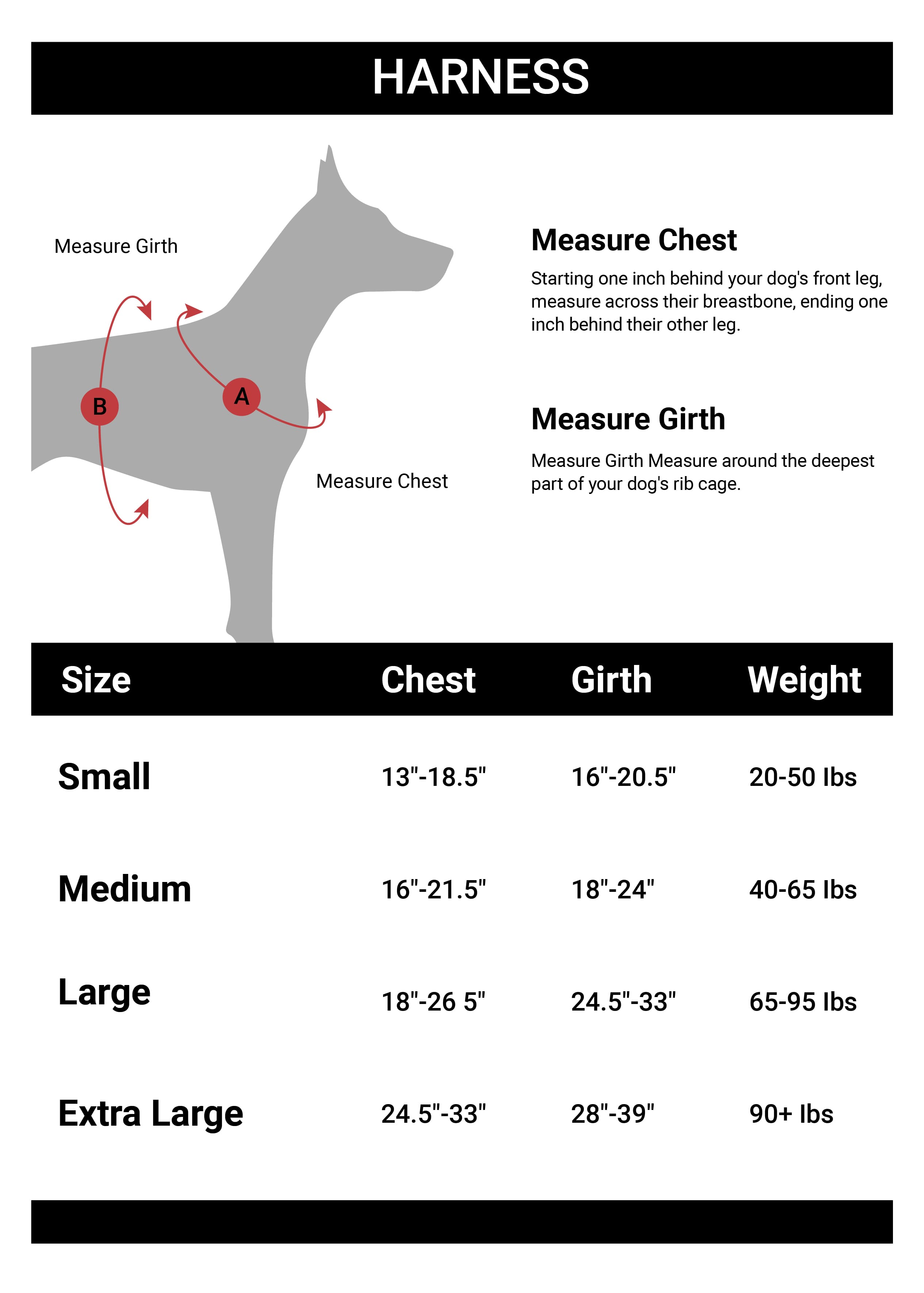 Measurements